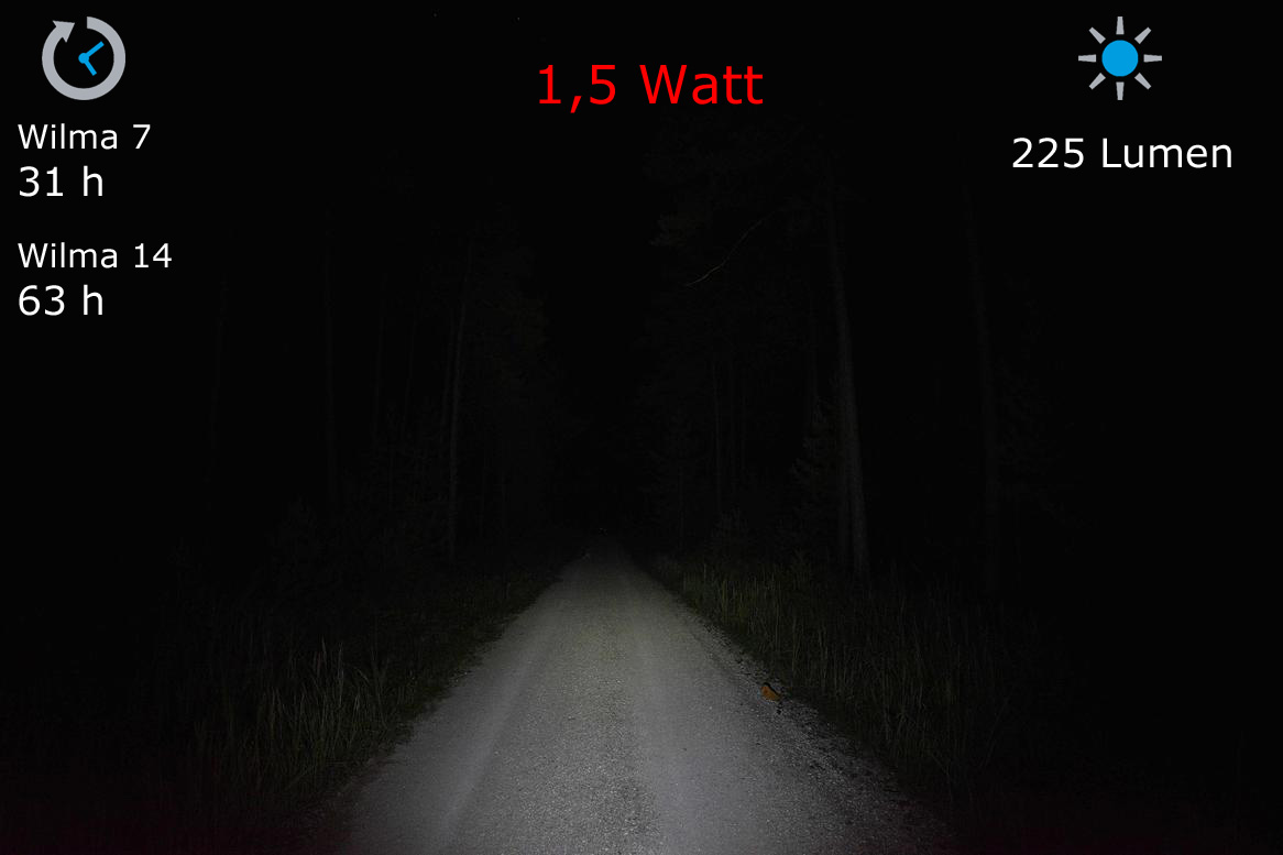 Hjälmlampa Lupine Wilma R ljusbilder