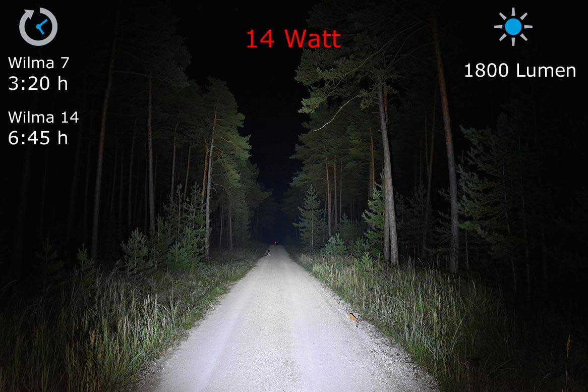 Hjälmlampa Lupine Wilma R ljusbilder