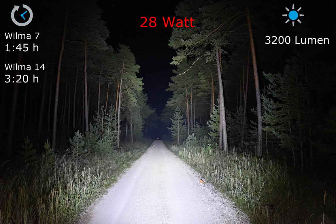 Hjälmlampa Lupine Wilma R ljusbilder