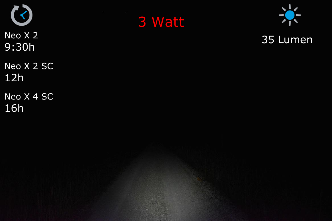 Lupinepannlampa Neo ljusbild 3 W