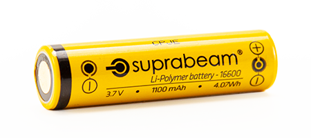 Suprabeam ficklampa Q2r