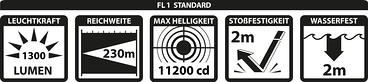 Cykellampa Lupine SL AF4 FL1 standard